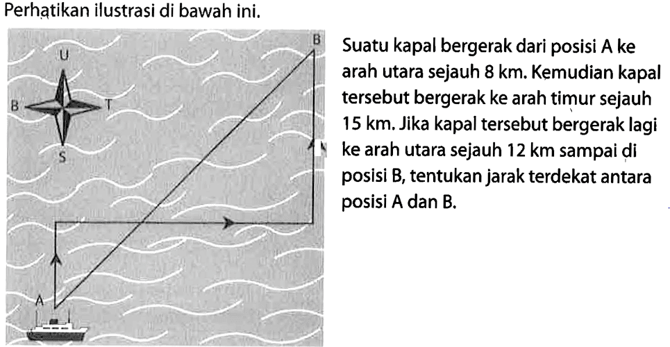 Perhatikan ilustrasi di bawah ini. U B T SSuatu kapal bergerak dari posisi A ke arah utara sejauh 8 km. Kemudian kapal tersebut bergerak ke arah timur sejauh  15 km. Jika kapal tersebut bergerak lagi ke arah utara sejauh 12 km sampai di posisi B, tentukan jarak terdekat antara posisi A dan B. 