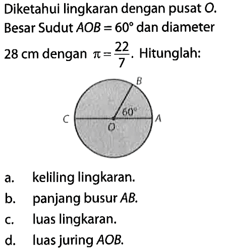 Diketahui lingkaran dengan pusat  O. Besar Sudut  AOB=60  dan diameter  28 cm  dengan  pi=22/7. Hitunglah:a. keliling lingkaran.b. panjang busur  AB.c. luas lingkaran.d. luas juring  AOB.