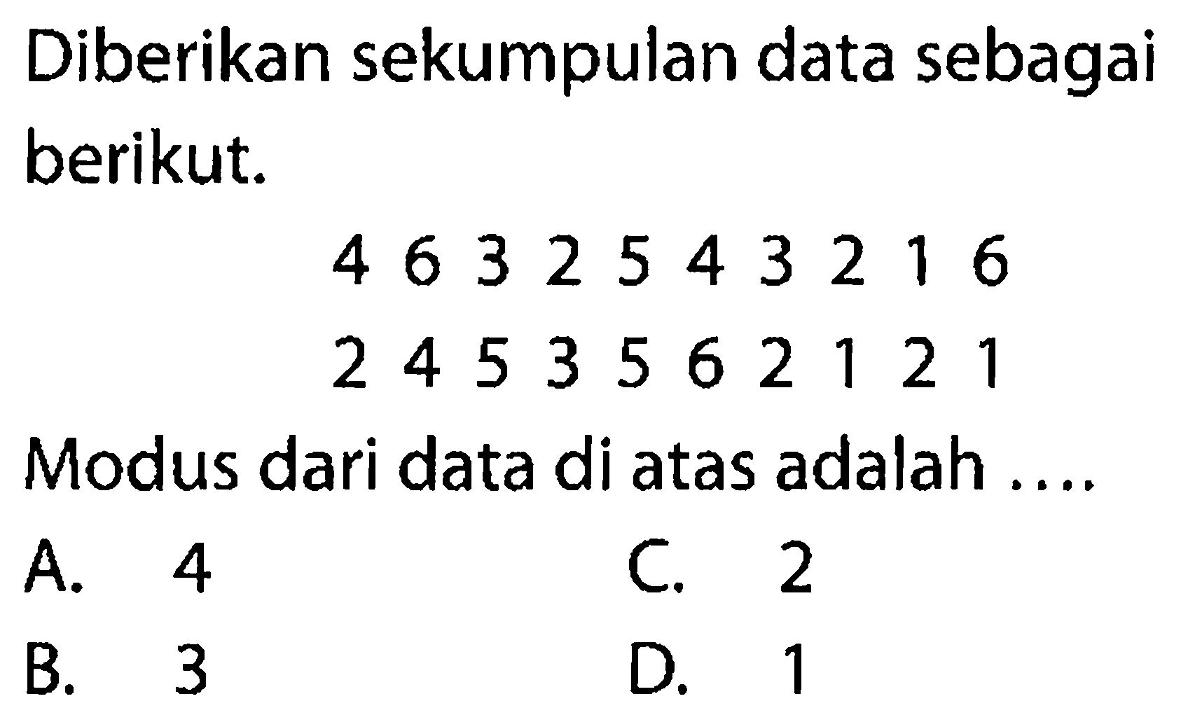 Diberikan sekumpulan data sebagai berikut.46325432162453562121Modus dari data di atas adalah ....