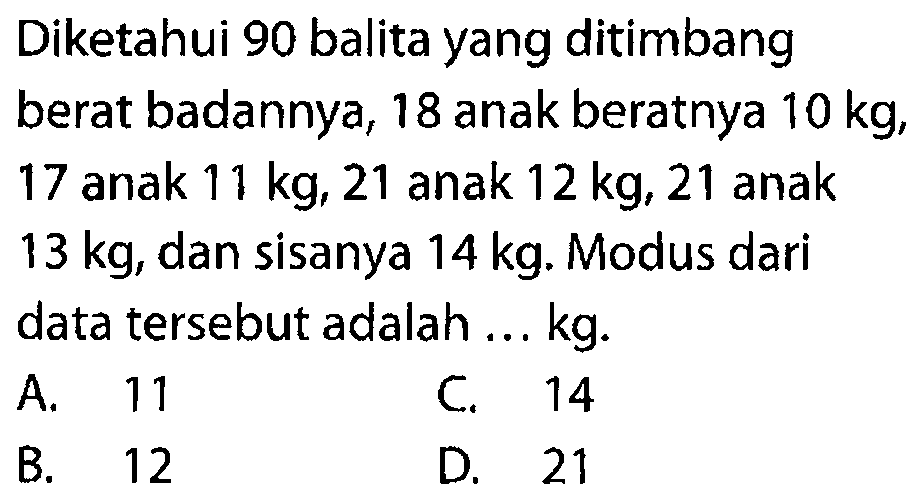 Diketahui 90 balita yang ditimbang berat badannya, 18 anak beratnya 10 kg, 17 anak 11 kg, 21 anak 12 kg, 21 anak 13 kg, dan sisanya 14 kg. Modus dari data tersebut adalah ... kg. 