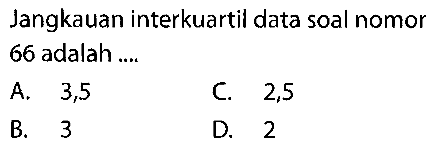 Jangkauan interkuartil data soal nomor 66 adalah .... A. 3,5 B. 3 C. 2,5 D. 2 