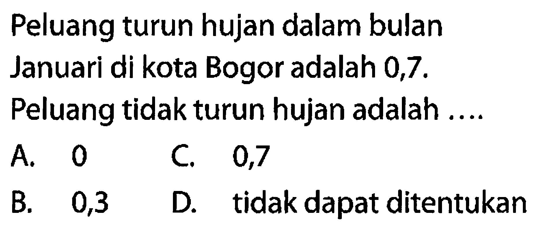 Peluang turun hujan dalam bulan Januari di kota Bogor adalah 0,7. Peluang tidak turun hujan adalah ....