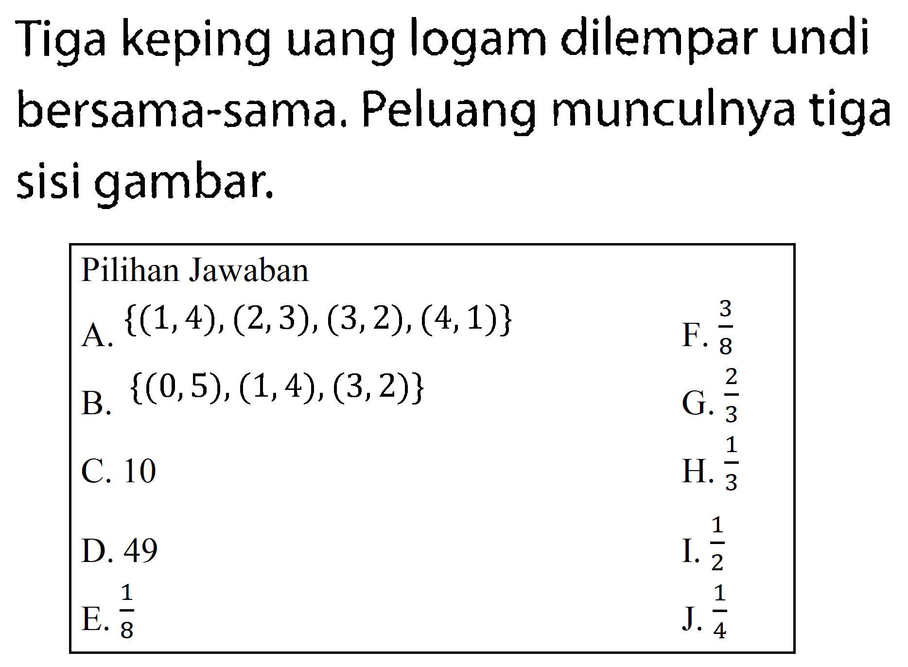 Tiga keping uang logam dilempar undi bersama-sama. Peluang munculnya tiga sisi gambar.Pilihan Jawaban 