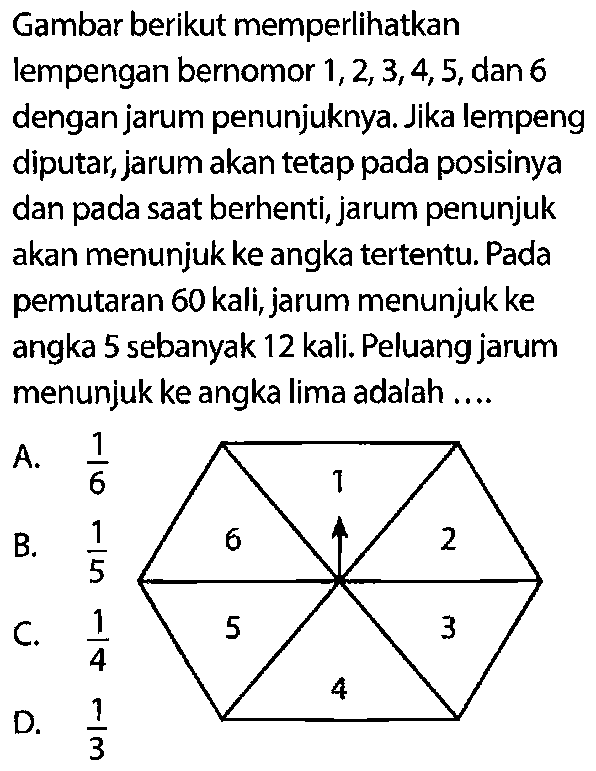 Gambar berikut memperlikan lempengan bernomor  1,2,3,4,5 , dan 6 dengan jarum penunjuknya. Jika lempeng diputar, jarum akan tetap pada posisinya dan pada saat berhenti, jarum penunjuk akan menunjuk ke angka tertentu. Pada pemutaran 60 kali, jarum menunjuk ke angka 5 sebanyak 12 kali. Peluang jarum menunjuk ke angka lima adalah ....