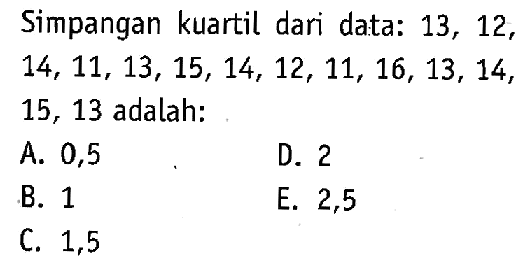 Simpangan kuartil dari data: 13, 12, 14, 11, 13, 15, 14, 12, 11, 16, 13, 14, 15, 13 adalah: