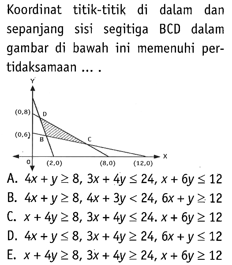 Koordinat titik-titik di dalam dan sepanjang sisi segitiga BCD dalam gambar di bawah ini memenuhi pertidaksamaan ...