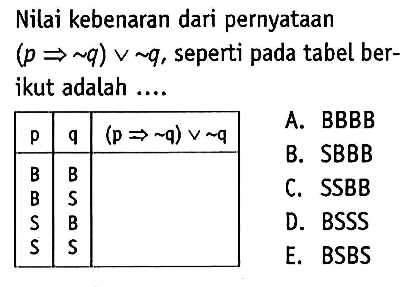 Nilai kebenaran dari pernyataan (p => ~q) v ~q, seperti pada tabel berikut adalah .... p q (p => ~q) v ~q B B B S S B S S A. BBBB B. SBBB C. SSBB D. BSSS E. BSBS