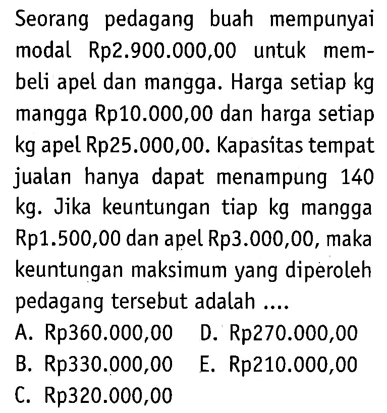 Seorang pedagang buah mempunyai modal Rp2.900.000,00 untuk membeli apel dan mangga. Harga setiap kg mangga Rp10.000,00 dan harga setiap kg apel Rp25.000,00. Kapasitas tempat jualan hanya dapat menampung 140 kg. Jika keuntungan tiap kg mangga Rp1.500,00 dan apel Rp3.000,00, maka keuntungan maksimum yang diperoleh pedagang tersebut adalah ...