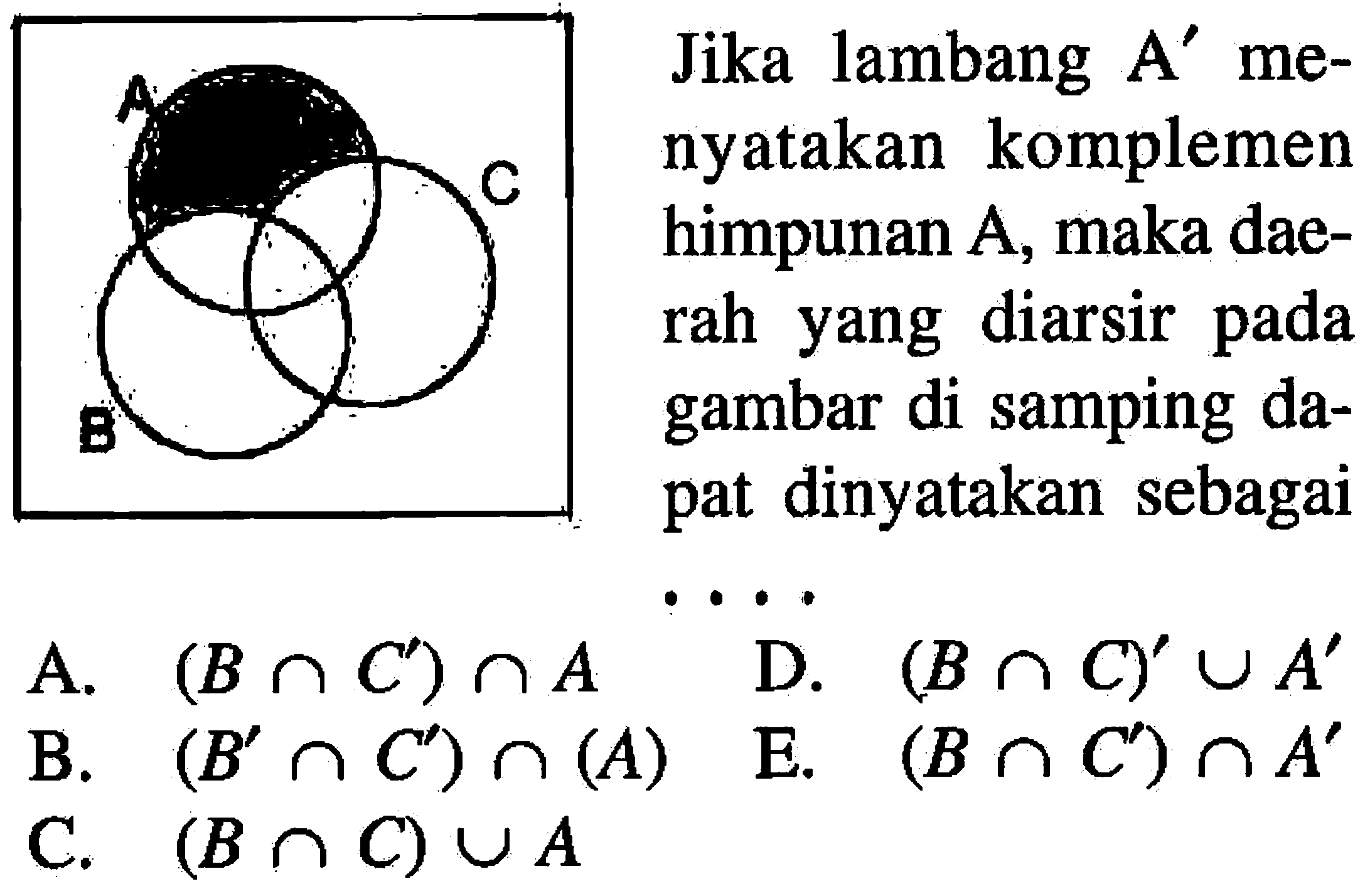 Jika lambang A' menyatakan komplemen himpunan A, maka daerah yang diarsir pada gambar di samping dapat dinyatakan sebagai ...