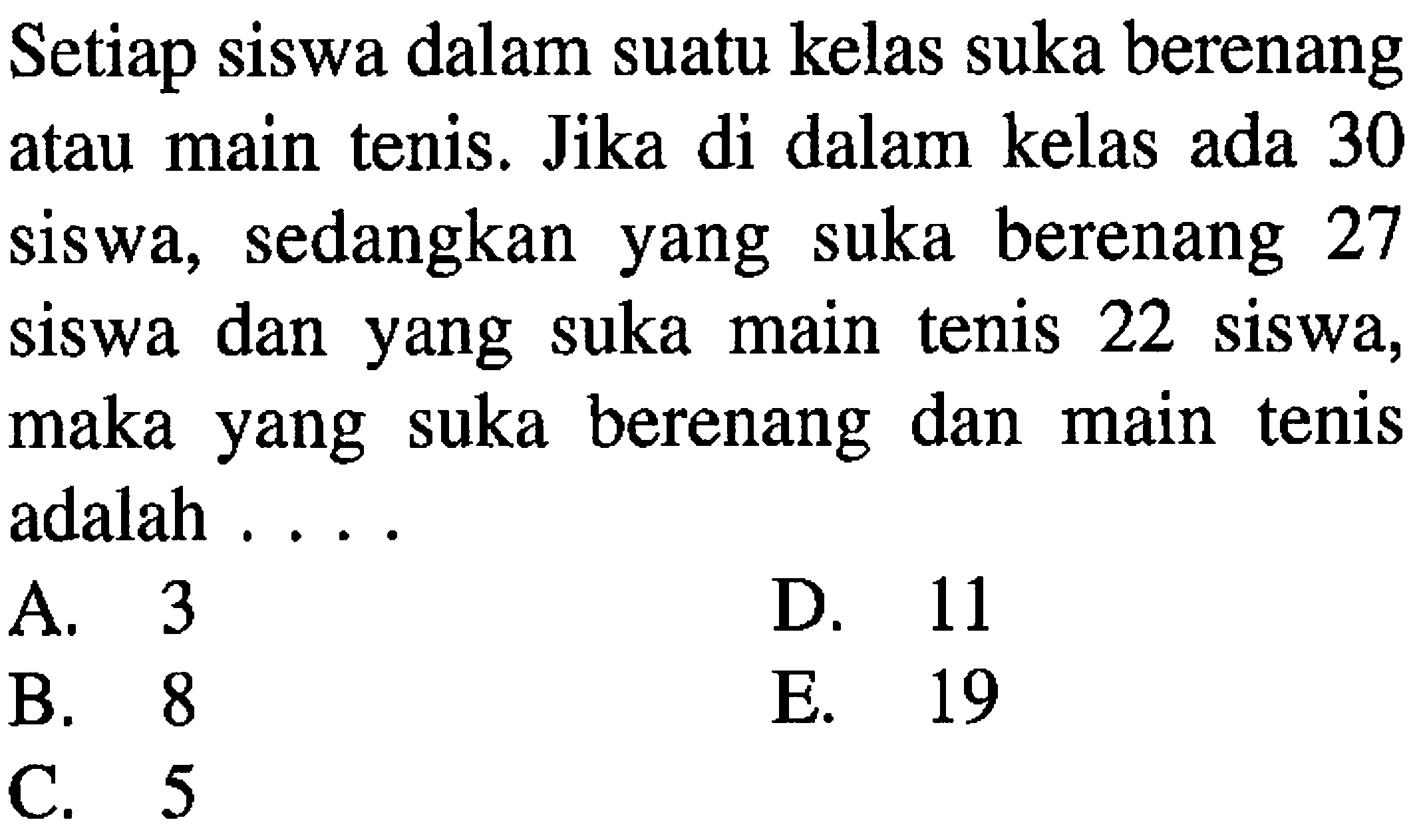 Setiap siswa dalam suatu kelas suka berenang atau main tenis. Jika di dalam kelas ada 30 siswa, sedangkan yang suka berenang 27 siswa dan yang suka main tenis 22 siswa, maka suka berenang dan main tenis yang adalah . . . .