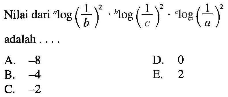 Nilai dari alog(1/b)^2.blog(1/c)^2.clog(1/a)^2 adalah ...