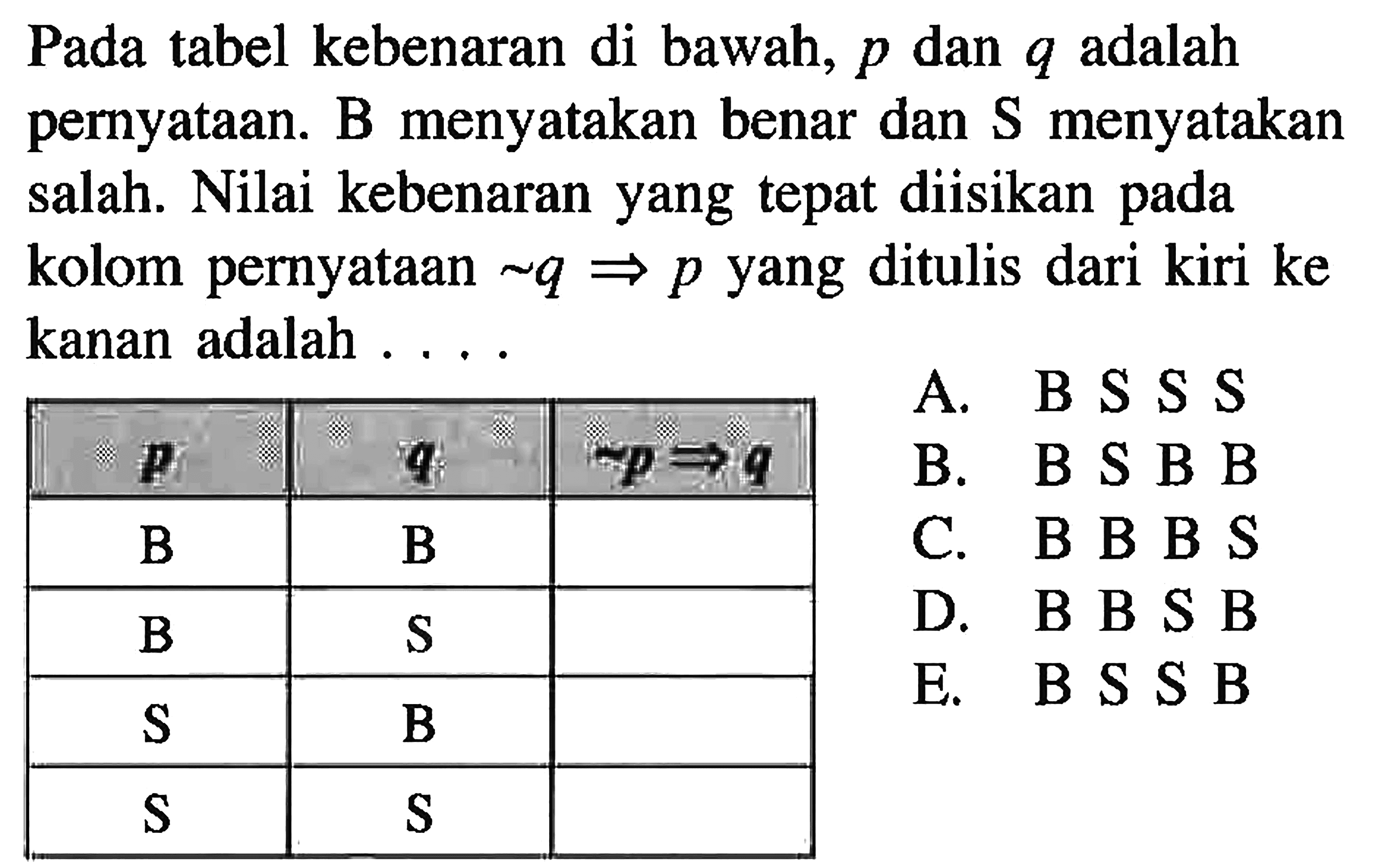 Pada tabel kebenaran di bawah, p dan q adalah pernyataan. B menyatakan benar dan S menyatakan salah. Nilai kebenaran yang tepat diisikan pada kolom pernyataan ~q => p yang ditulis dari kiri ke kanan adalah .... p q ~p => q B B B S S B S S A. B S S S B. B S B B C. B B B S D. B B S B E. B S S B 