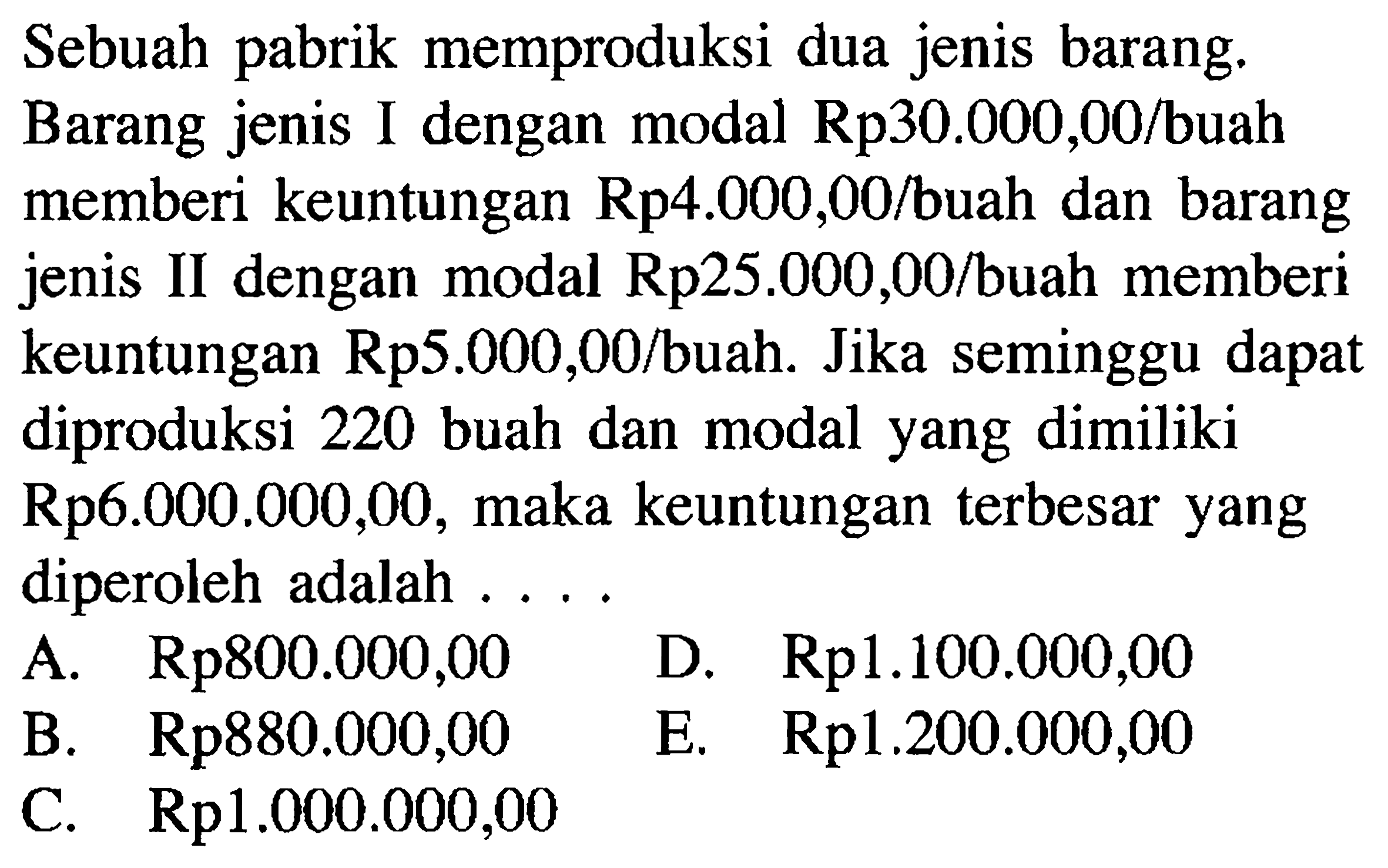 Sebuah pabrik memproduksi dua jenis barang. Barang jenis I dengan modal Rp30.000,00/buah memberi keuntungan Rp4.000,00/buah dan barang jenis II dengan modal Rp25.000,00/buah memberi keuntungan Rp5.000,00/buah. Jika seminggu dapat diproduksi 220 buah dan modal yang dimiliki Rp6.000.000,00, maka keuntungan terbesar yang diperoleh adalah....