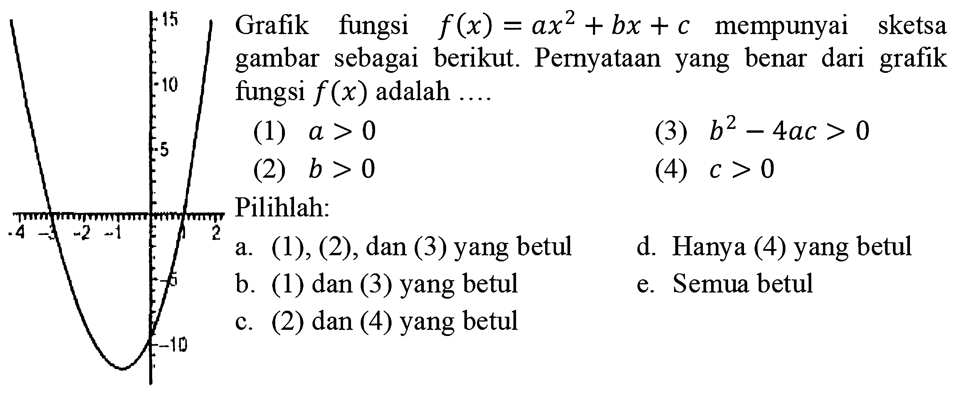 15 10 5 -4 -3 -2 -1 1 2 -5 -10 
Grafik fungsi f(x) = ax^2 + bx + c mempunyai sketsa gambar sebagai berikut. Pernyataan yang benar dari grafik fungsi f(x) adalah ....
(1)  a > 0 
(3)  b^2 - 4ac > 0 
(2)  b > 0 
(4)  c > 0 
Pilihlah:
a. (1), (2), dan (3) yang betul
d. Hanya (4) yang betul
b. (1) dan (3) yang betul
e. Semua betul
c. (2) dan (4) yang betul