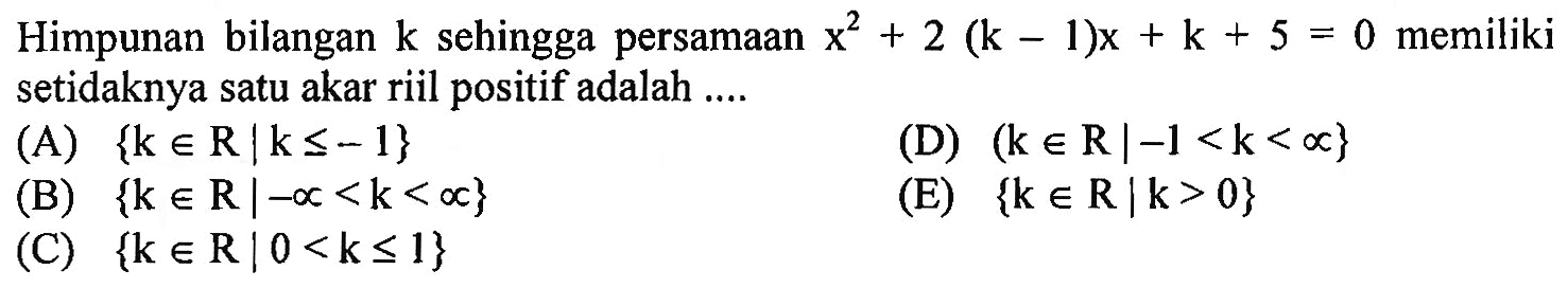 Himpunan bilangan k sehingga persamaan x^2+2(k-1)x+k+5=0 memiliki setidaknya satu akar riil positif adalah ....