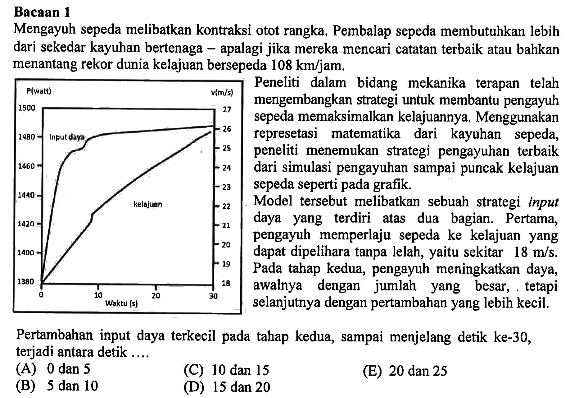 Pertambahan input daya terkecil pada tahap kedua, sampai menjelang detik ke-30, terjadi antara detik ....
