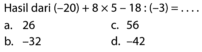 Hasil dari (-20) + 8 x 5 - 18 : (-3) = . . . .