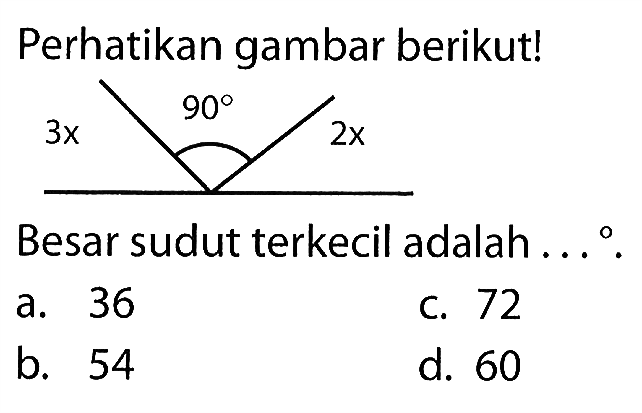 Perhatikan gambar berikut!3x 90 2x Besar sudut terkecil adalah ...   .