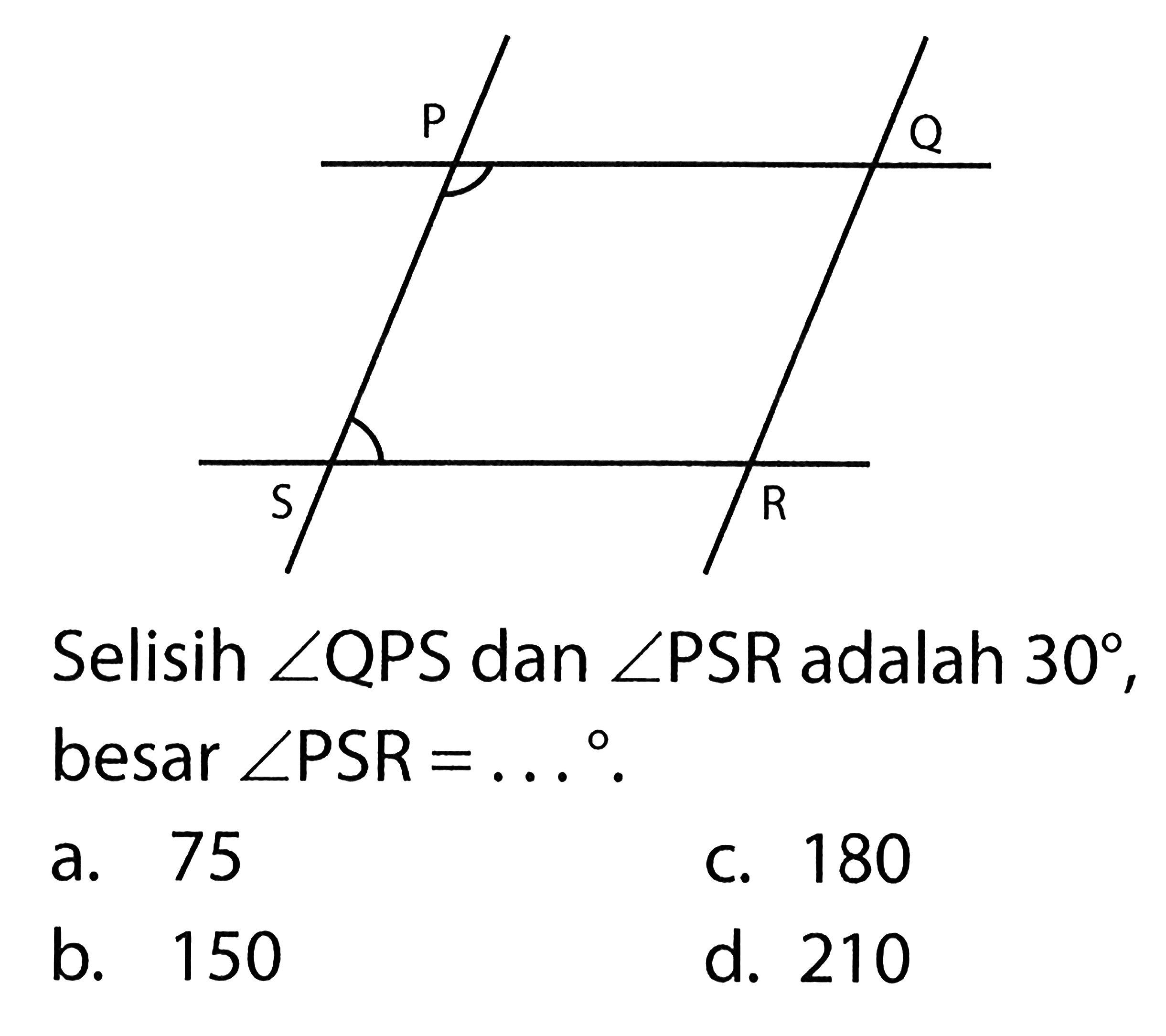 P Q S R Selisih sudut QPS dan sudut PSR adalah 30, besar sudut PSR=.... a. 75 b. 150 c. 180 d. 210 