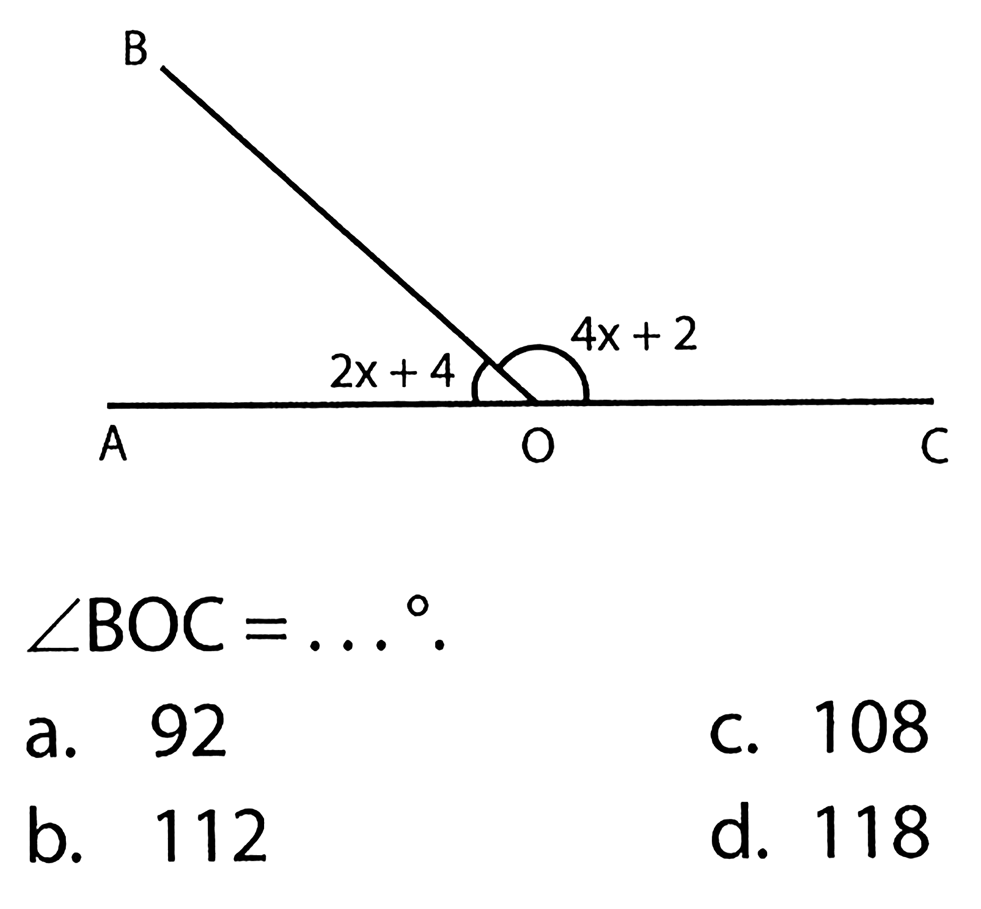 B A 2x+4 O 4x+2 C sudut BOC=... a. 92 b. 112 c. 108 d. 118