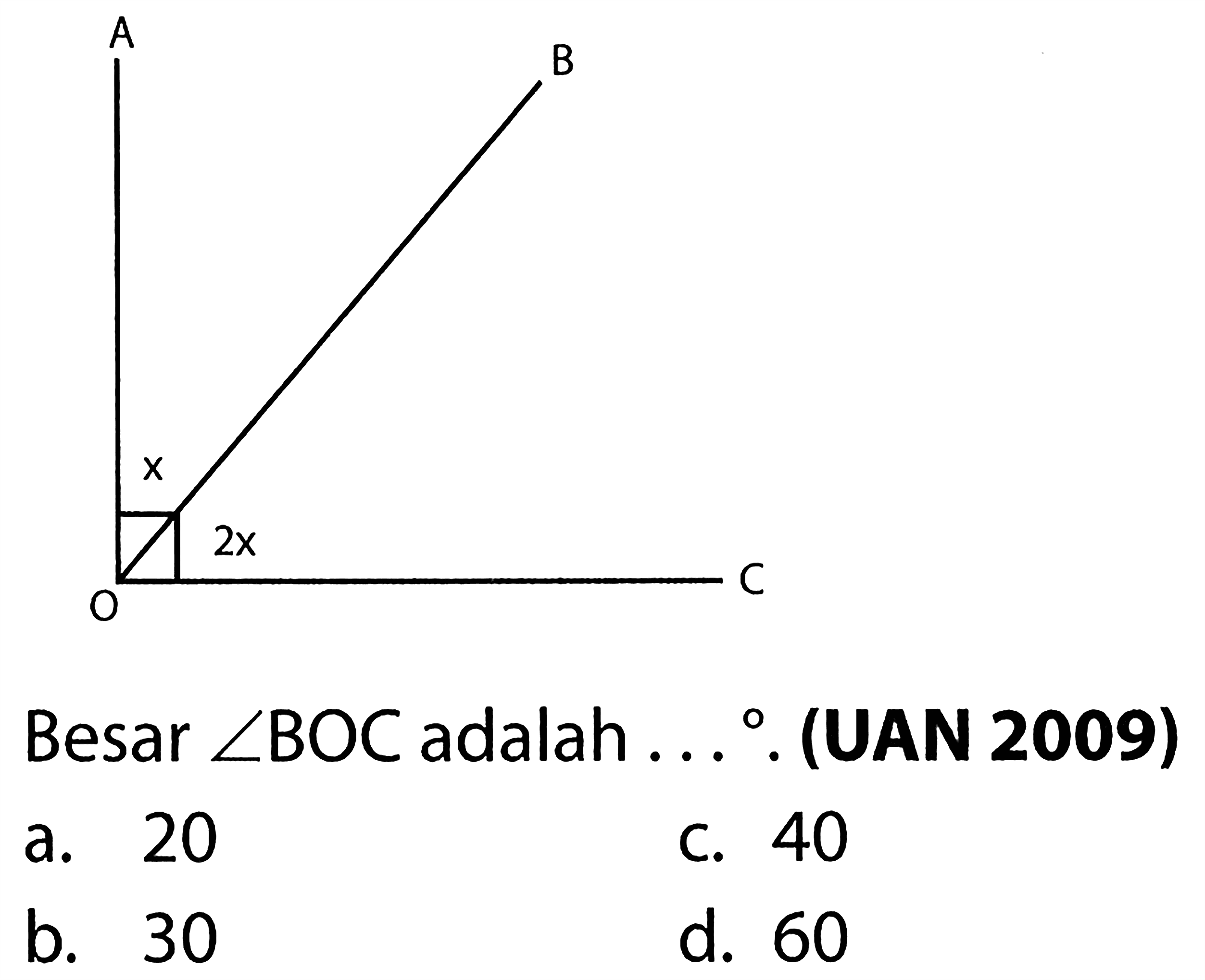 A B sudut AOB=x sudut BOC=2x O C Besar sudut BOC adalah .... (UAN 2009) a. 20 
c. 40  
b. 30 
d. 60 