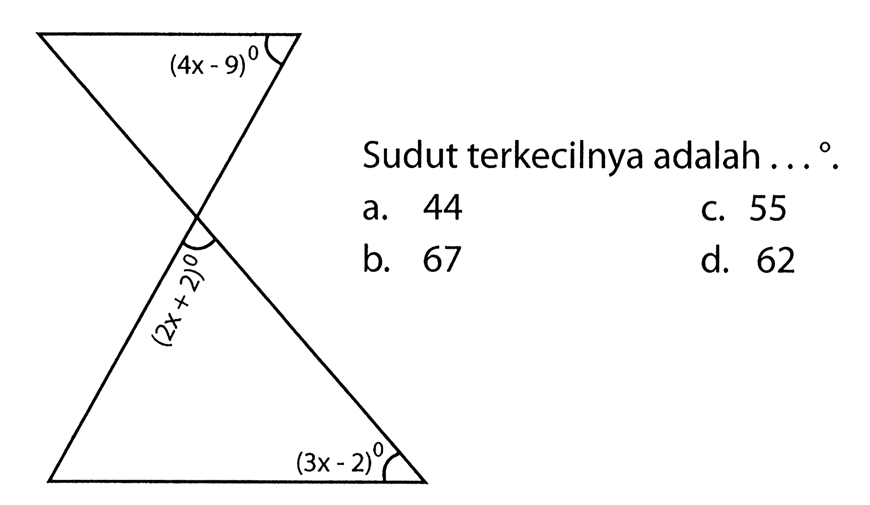 (4x - 9) (2x+ 2) (3x - 2) Sudut terkecilnya adalah ...