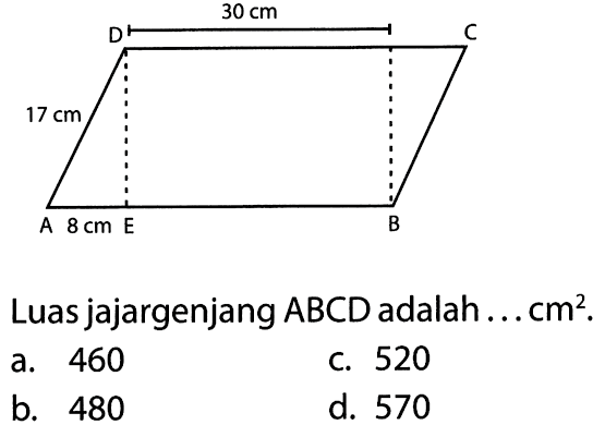 Luas jajargenjang ABCD adalah ...  cm^2 .D 30 cm C 17 cm A 8 cm E B a. 460c. 520b. 480d. 570