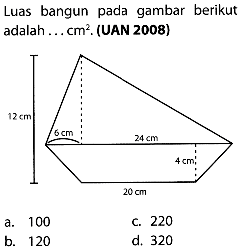 Luas bangun pada gambar berikut adalah ... cm². (UAN 2008)12 cm 6 cm 24 cm 4 cm 20 cm