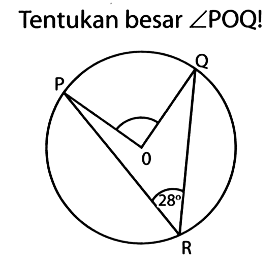 Tentukan besar  sudut POQ !
P Q R 0 28