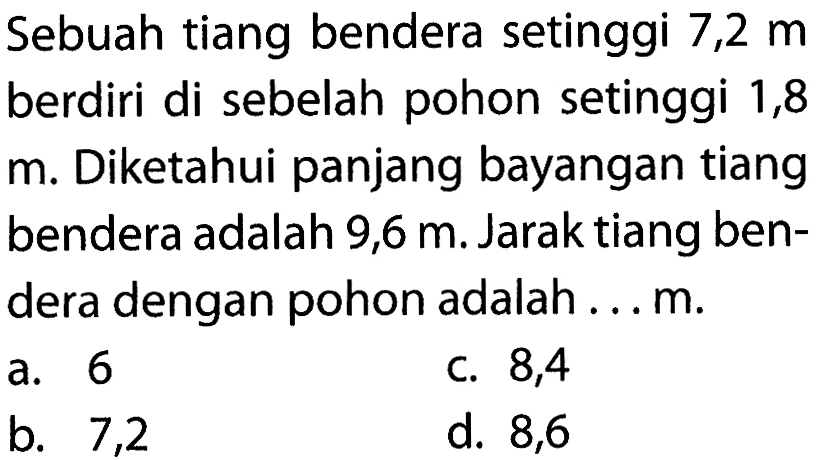 Sebuah tiang bendera setinggi  7,2 m  berdiri di sebelah pohon setinggi 1,8 m. Diketahui panjang bayangan tiang bendera adalah 9,6  m . Jarak tiang bendera dengan pohon adalah ....  m .