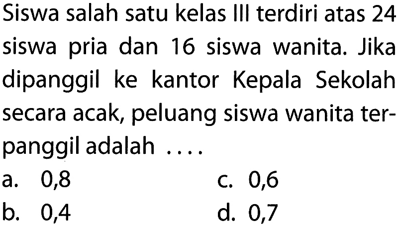 Siswa salah satu kelas III terdiri atas 24 siswa pria dan 16 siswa wanita. Jika dipanggil ke kantor Kepala Sekolah secara acak, peluang siswa wanita terpanggil adalah .... 