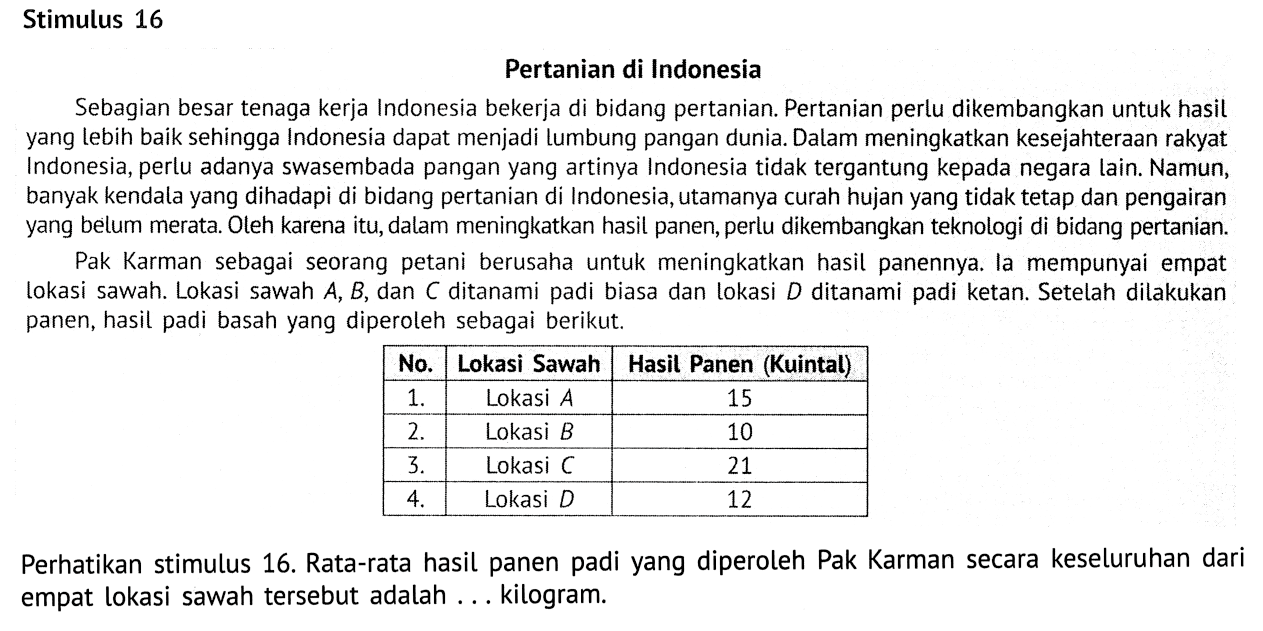 Stimulus 16
Pertanian di Indonesia
Sebagian besar tenaga kerja Indonesia bekerja di bidang pertanian. Pertanian perlu dikembangkan untuk hasil yang lebih baik sehingga Indonesia dapat menjadi lumbung pangan dunia. Dalam meningkatkan kesejahteraan rakyat Indonesia, perlu adanya swasembada pangan yang artinya Indonesia tidak tergantung kepada negara lain. Namun, banyak kendala yang dihadapi di bidang pertanian di Indonesia, utamanya curah hujan yang tidak tetap dan pengairan yang belum merata. Oleh karena itu, dalam meningkatkan hasil panen, perlu dikembangkan teknologi di bidang pertanian. Pak Karman sebagai seorang petani berusaha untuk meningkatkan hasil panennya. la mempunyai empat lokasi sawah. Lokasi sawah A, B, dan C ditanami padi biasa dan lokasi D ditanami padi ketan. Setelah dilakukan panen, hasil padi basah yang diperoleh sebagai berikut. No. Lokasi Sawah Hasil Panen (Kuintal) 1. Lokasi A 15 2. Lokasi B 10 3. Lokasi C 21 4. Lokasi D 12 Perhatikan stimulus 16. Rata-rata hasil panen padi yang diperoleh Pak Karman secara keseluruhan dari empat lokasi sawah tersebut adalah ... kilogram.