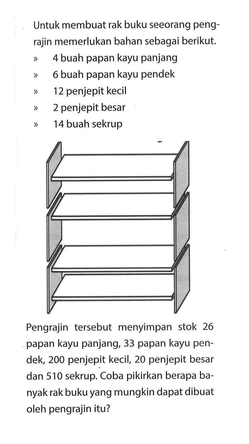 Untuk membuat rak buku seeorang pengrajin memerlukan bahan sebagai berikut.' 4 buah papan kayu panjang' 6 buah papan kayu pendek' 12 penjepit kecil' 2 penjepit besar' 14 buah sekrupPengrajin tersebut menyimpan stok 26 papan kayu panjang, 33 papan kayu pendek, 200 penjepit kecil, 20 penjepit besar dan 510 sekrup. Coba pikirkan berapa banyak rak buku yang mungkin dapat dibuat oleh pengrajin itu?