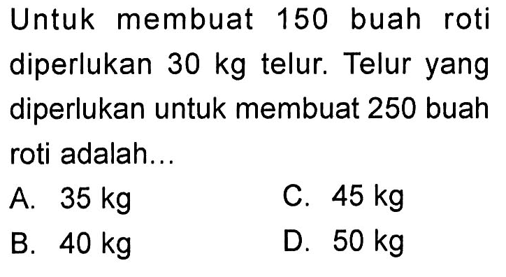 Untuk membuat 150 buah roti diperlukan 30 kg telur. Telur yang diperlukan untuk membuat 250 buah roti adalah...