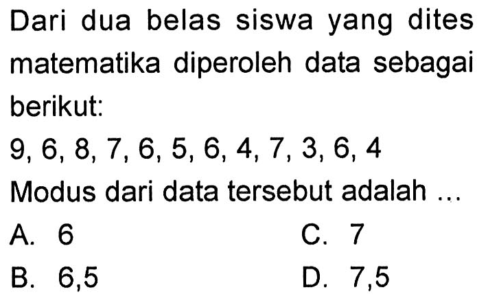 Dari dua belas siswa yang dites matematika diperoleh data sebagai berikut: 9, 6, 8, 7, 6, 5, 6, 4, 7, 3, 6, 4 Modus dari data tersebut adalah ...