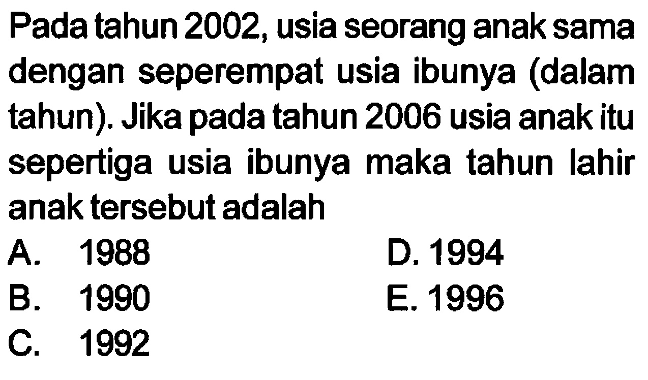 Pada tahun 2002, usia seorang anak sama dengan seperempat usia ibunya (dalam tahun). Jika pada tahun 2006 usia anak itu sepertiga usia ibunya maka tahun lahir anak tersebut adalah