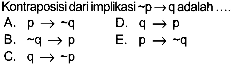 Kontraposisi dari implikasi  ~ p -> q  adalah ....