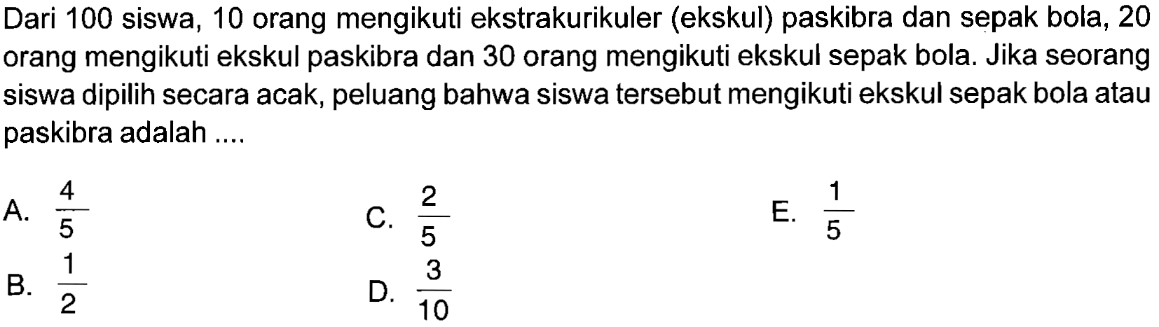 Dari 100 siswa, 10 orang mengikuti ekstrakurikuler (ekskul) paskibra dan sepak bola, 20 orang mengikuti ekskul paskibra dan 30 orang mengikuti ekskul sepak bola. Jika seorang siswa dipilih secara acak, peluang bahwa siswa tersebut mengikuti ekskul sepak bola atau paskibra adalah ....