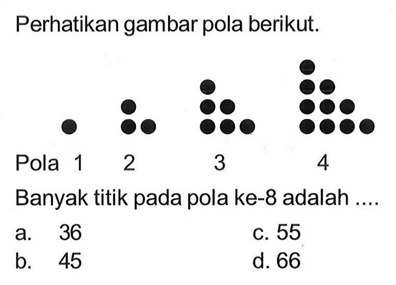 Perhatikan gambar pola berikut. Pola 1 2 3 4 Banyak titik pada pola ke-8 adalah ...