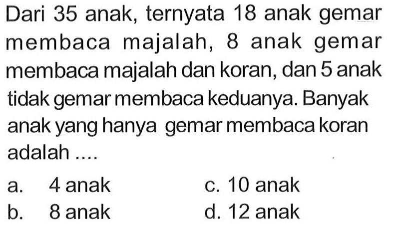 Dari 35 anak, ternyata 18 anak gemar membaca majalah, 8 anak gemar membaca majalah dan koran, dan 5 anak tidak gemar membaca keduanya: Banyak anak yang hanya gemar membaca koran adalah