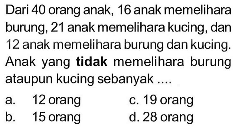 Dari 40 orang anak, 16 anak memelihara burung, 21anak memelihara kucing, dan 12 anak memelihara burung dan kucing. Anak yang tidak memelihara burung ataupun kucing sebanyak ....