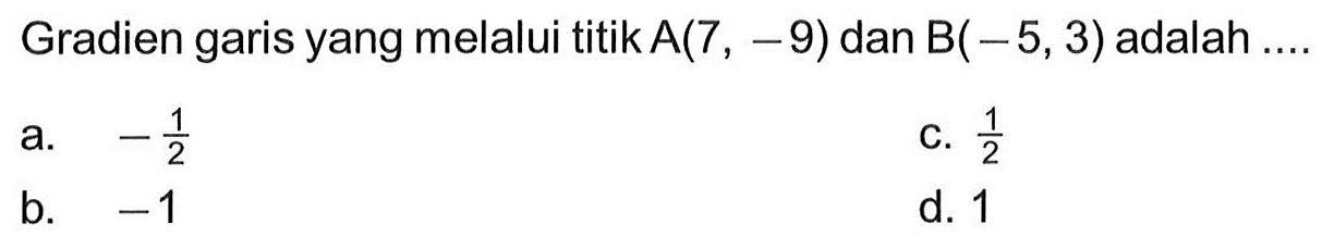 Gradien garis yang melalui titik A(7 , -9) dan B( -5, 3) adalah ....