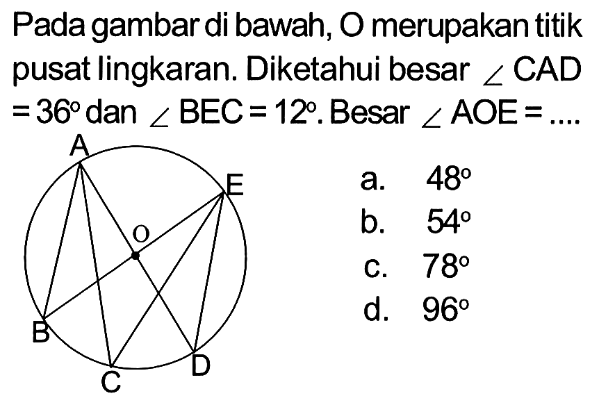 Pada gambar di bawah, O merupakan titik pusat lingkaran. Diketahui besar  sudut CAD=36  dan  sudut BEC=12. Besar  sudut AOE=... . 