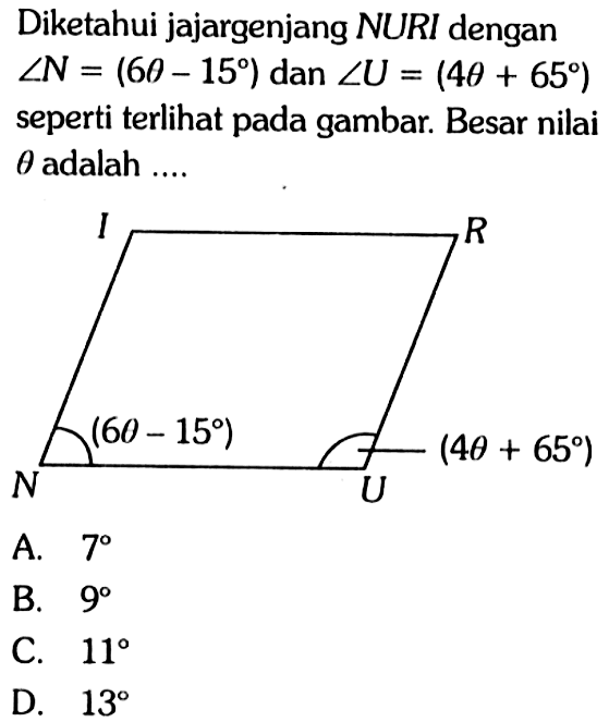 Diketahui jajargenjang NURI dengan sudut N = (6 theta - 15) dan sudut U = (4 theta + 65)  seperti terlihat pada gambar. Besar nilai  theta  adalah ....