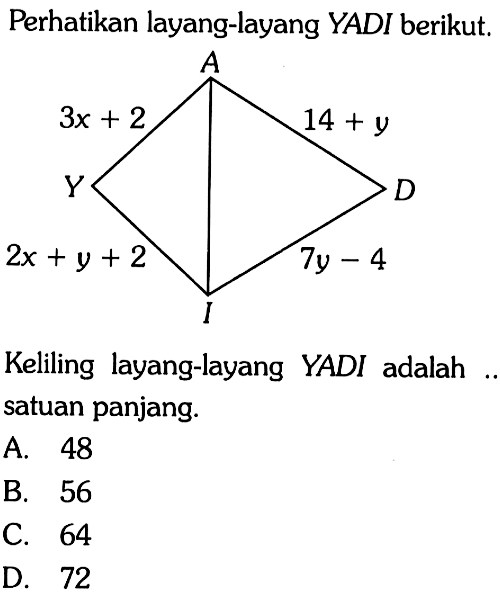 Perhatikan layang-layang YADI berikut.
Keliling layang-layang YADI adalah .. satuan panjang.