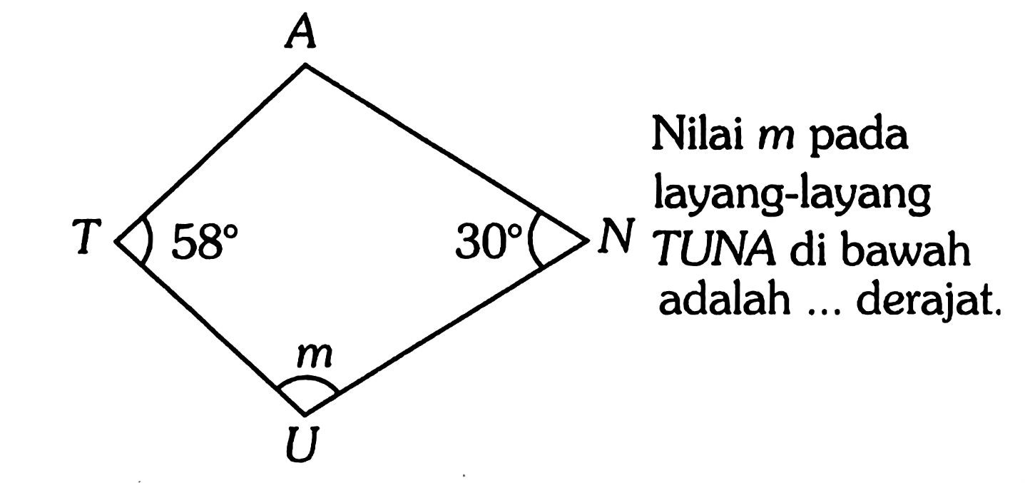 A T 58 N 30 U m 
Nilai m pada layang-layang TUNA di bawah adalah ... derajat.