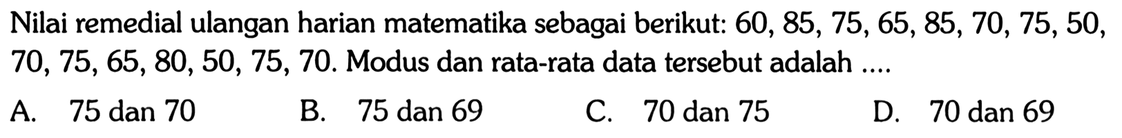 Nilai remedial ulangan harian matematika sebagai berikut: 60, 85, 75, 65, 85, 70, 75, 50, 70, 75, 65, 80, 50, 75, 70. Modus dan rata-rata data tersebut adalah ....