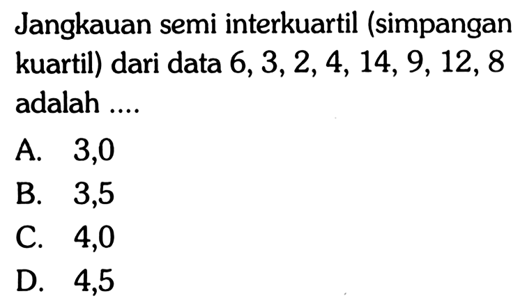 Jangkauan semi interkuartil (simpangan kuartil) dari data 6,3,2,4,14,9,12,8 adalah ....