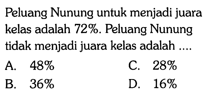 Peluang Nunung untuk menjadi juara kelas adalah  72 % . Peluang Nunung tidak menjadi juara kelas adalah ....