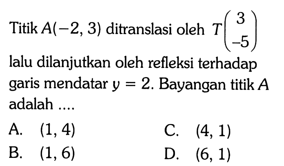 Titik A(-2, 3) ditranslasi oleh T(3 -5) lalu dilanjutkan oleh refleksi terhadap garis mendatar y=2. Bayangan titik A adalah